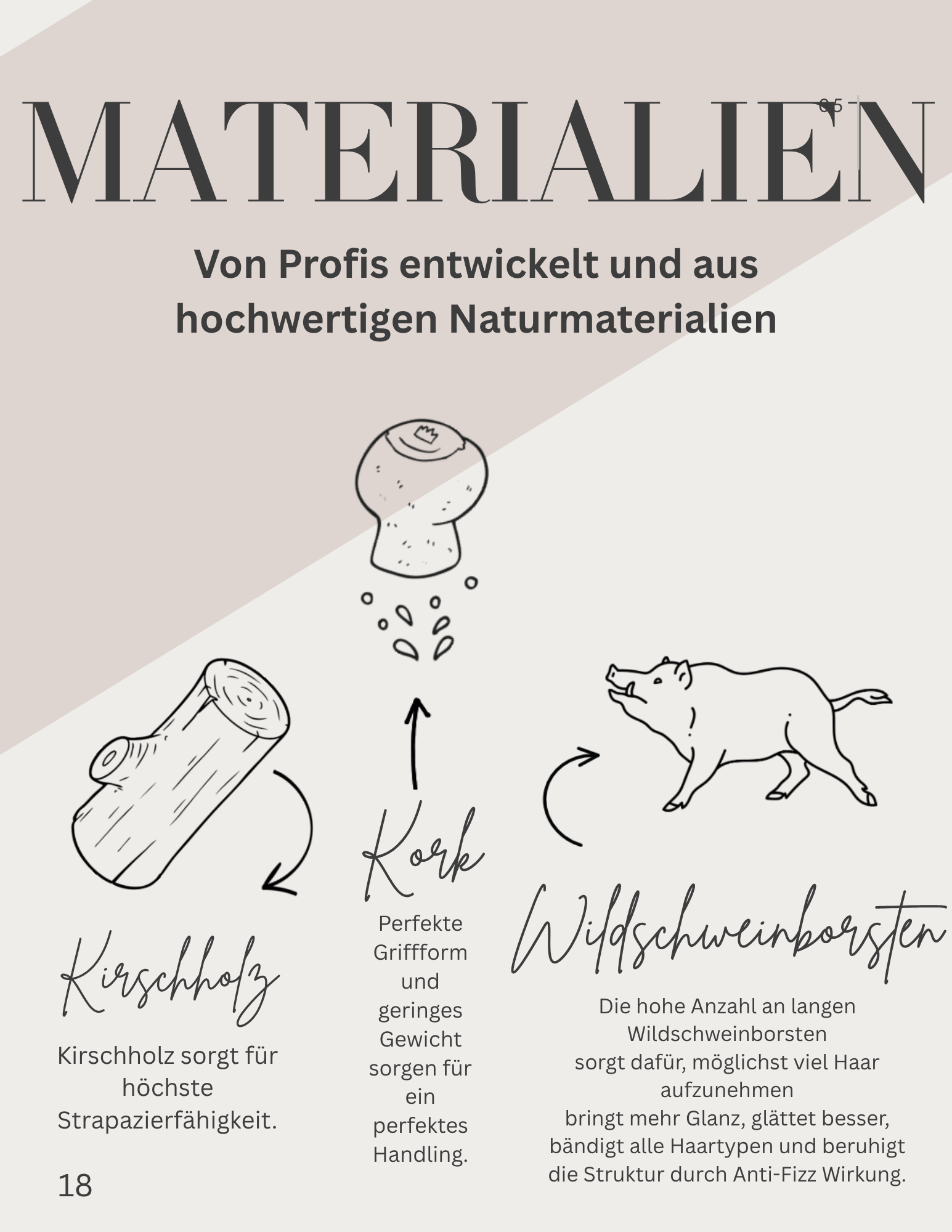 Babette it's me Gentlemen’s Brush